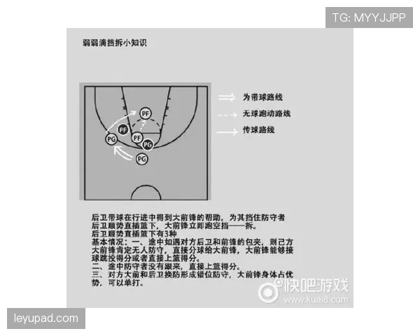篮球规则详解：如何准确判定非法掩护的构成条件？