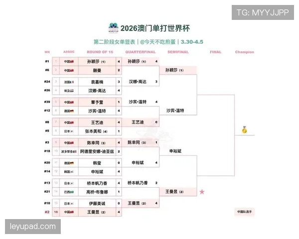 2026世界杯淘汰赛赛程安排详解